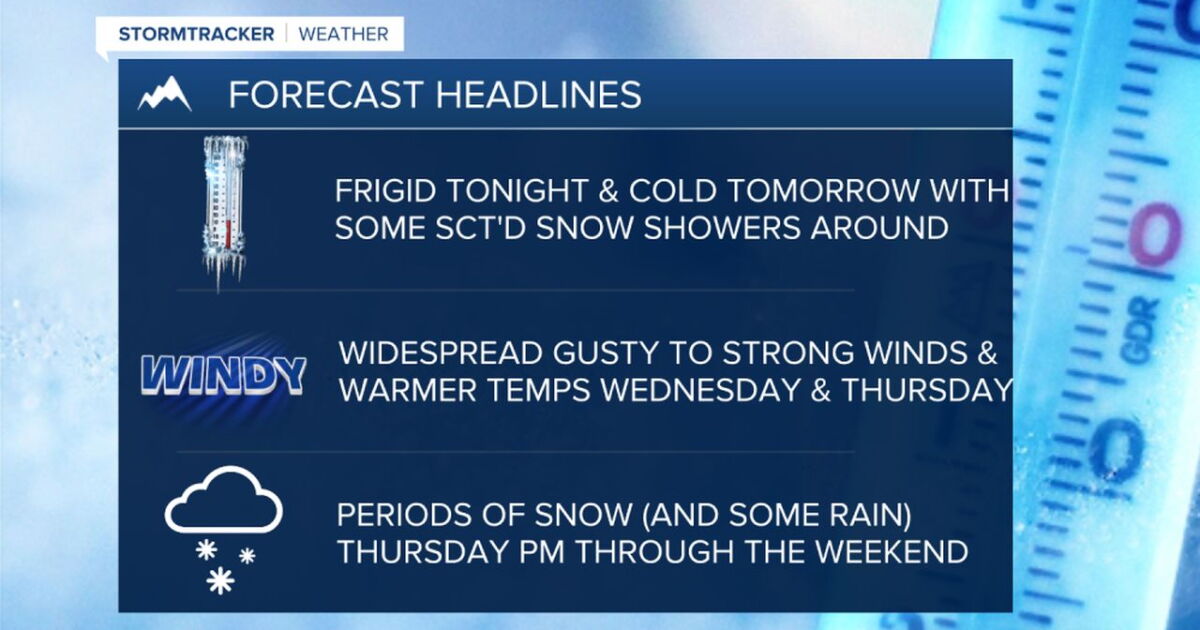 Cold with scattered snow showers through Tuesday