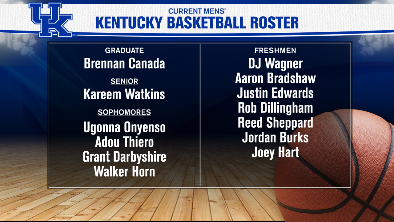UK basketball roster no reeves