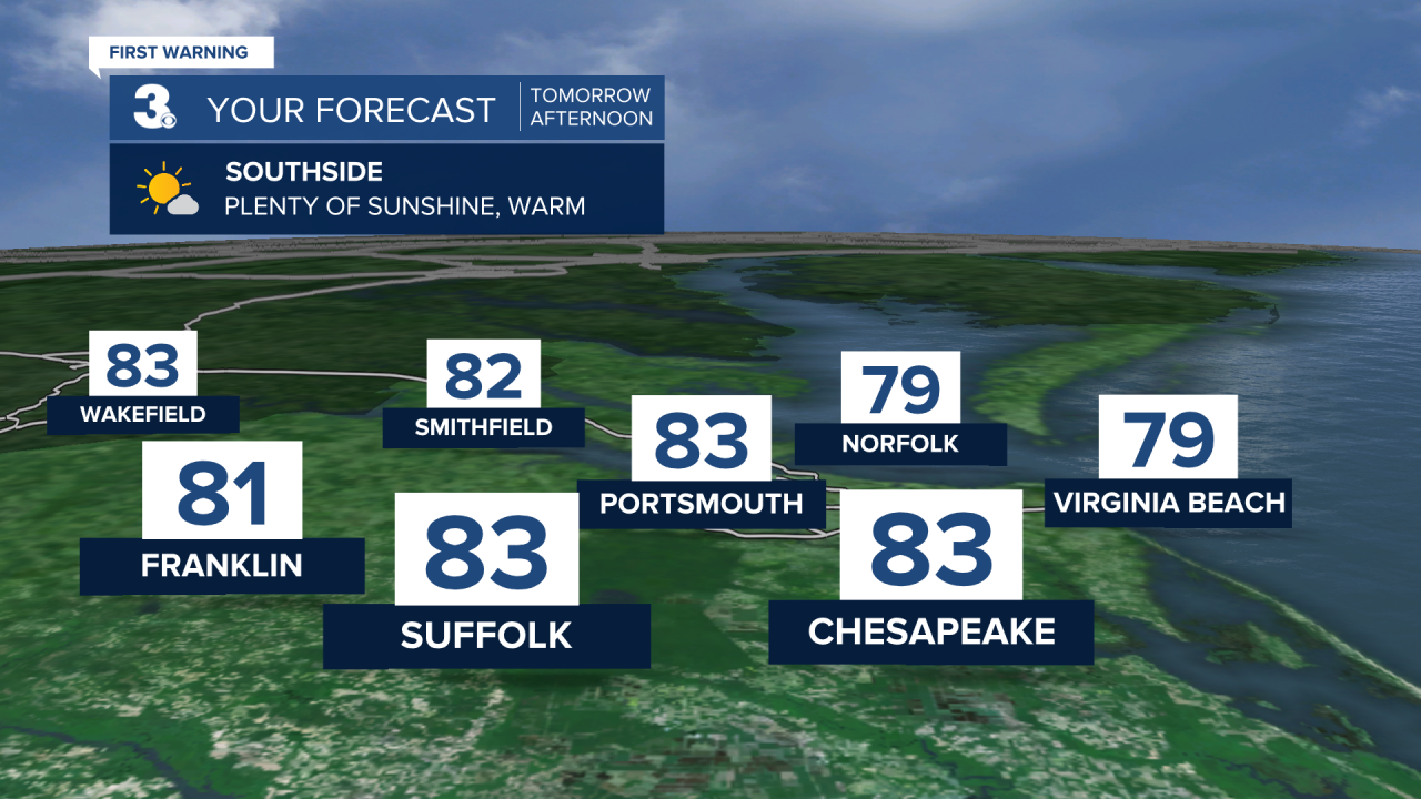 ADI Fly Forecast.png