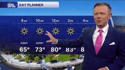 Forecast: Beautiful fall weather continues Monday