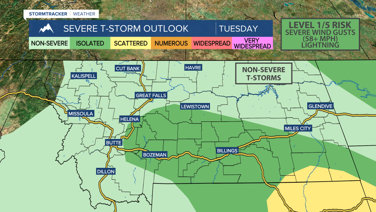 SPC Day 2