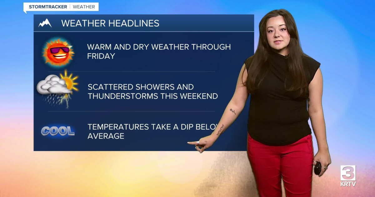 Another day of warm and above average temperatures