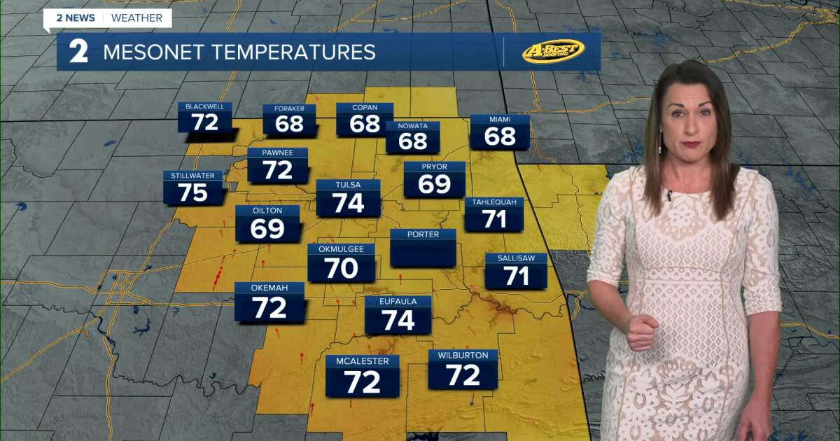 Heat Peaks Thursday Before Storm Chances Increase this Weekend