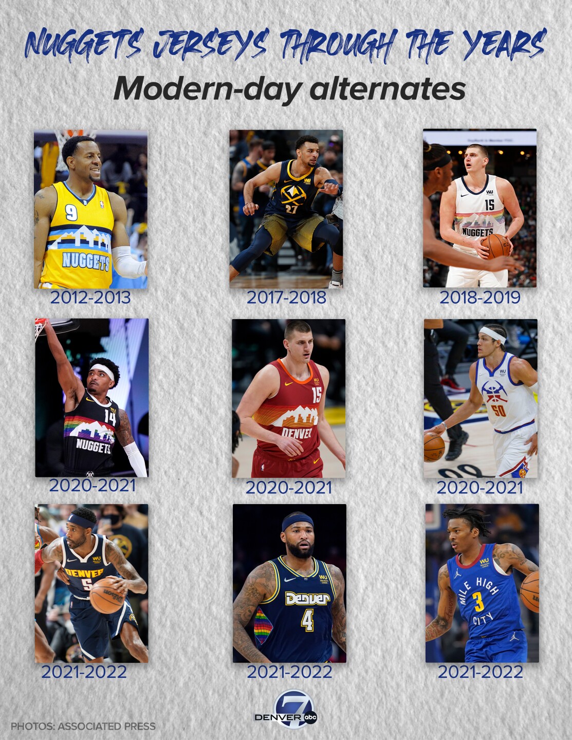alt jerseys nuggets.jpg