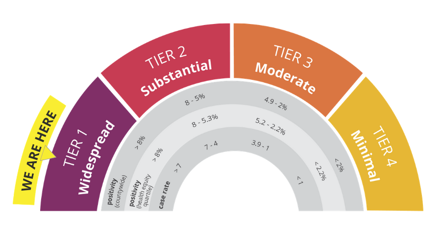slo metrics feb 23.png