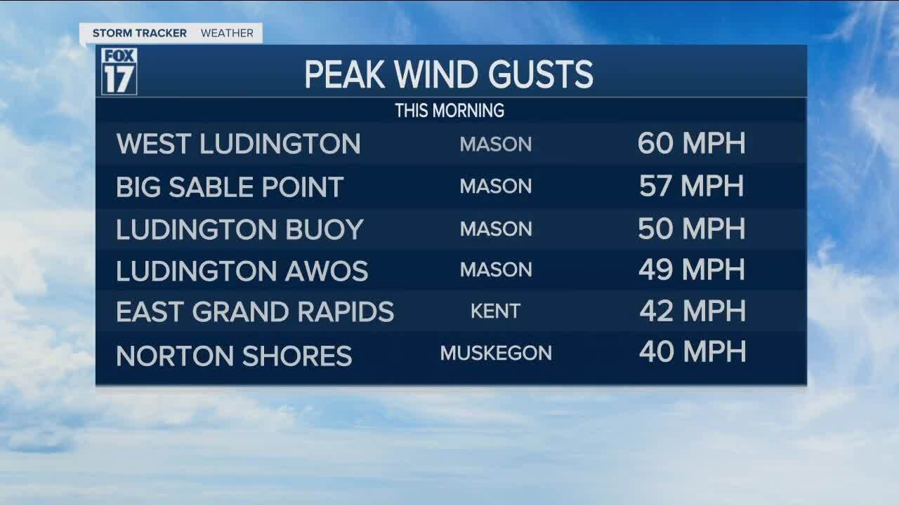 wind gust.jpg