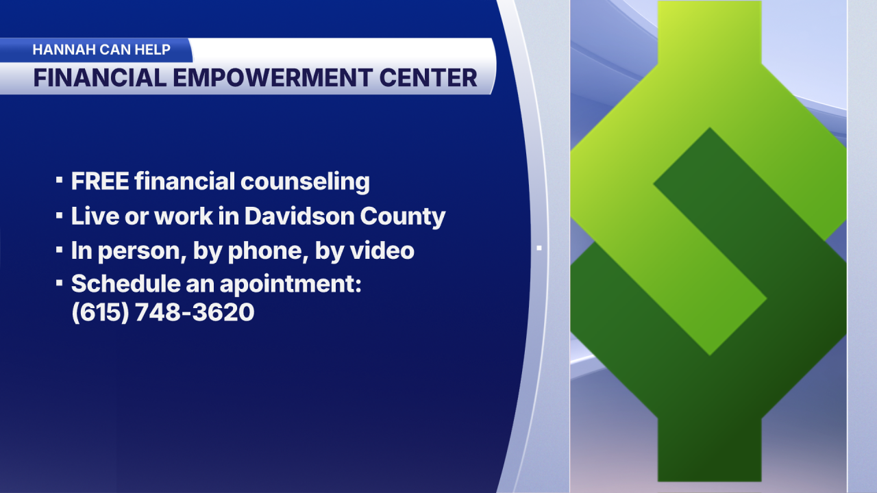 Financial Empowerment Center info