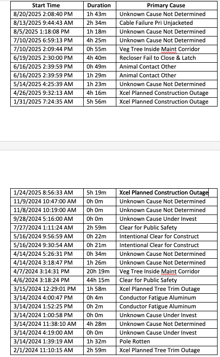 Screenshot 2026-07-23 at 5.01.55 PM.png