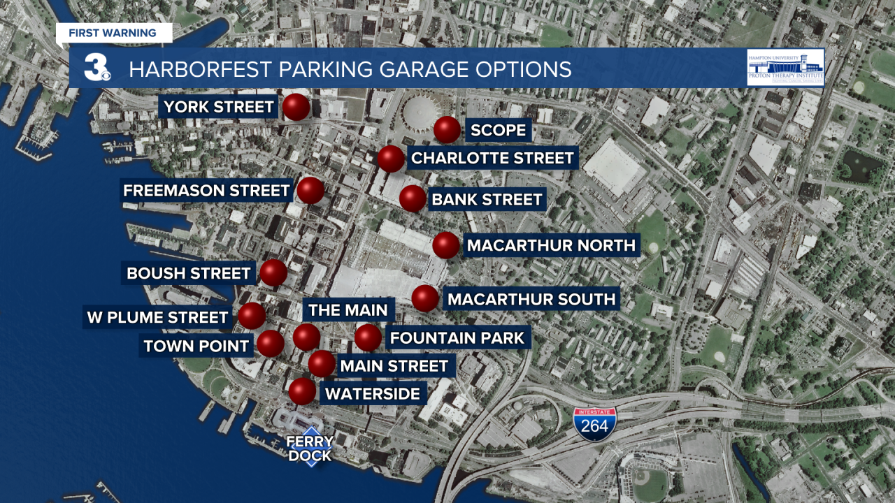 Harborfest Parking Garage options