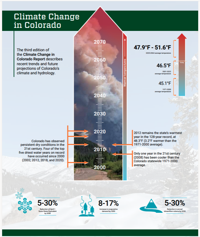 Screen Shot 2024-01-07 at 12.00.31 PM.png