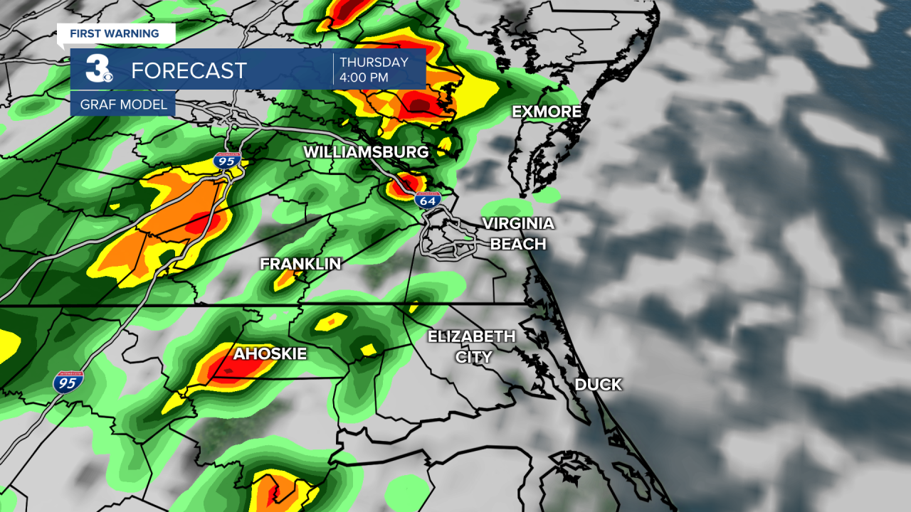 Regional GRAF Model.png