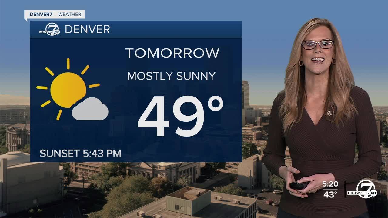 Denver forecast for Sunday
