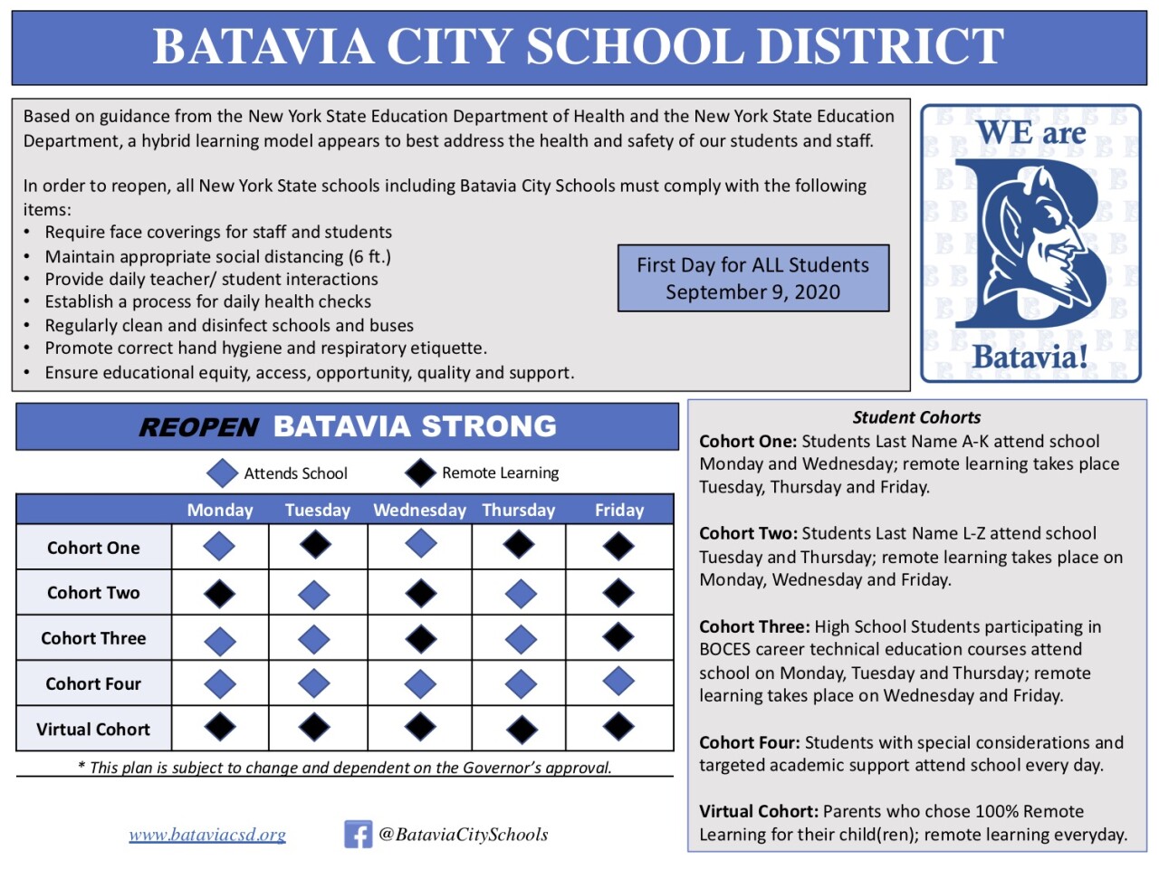 BCSD REOPEN INFO SHEET.jpg