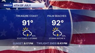 July Fourth Forecast 