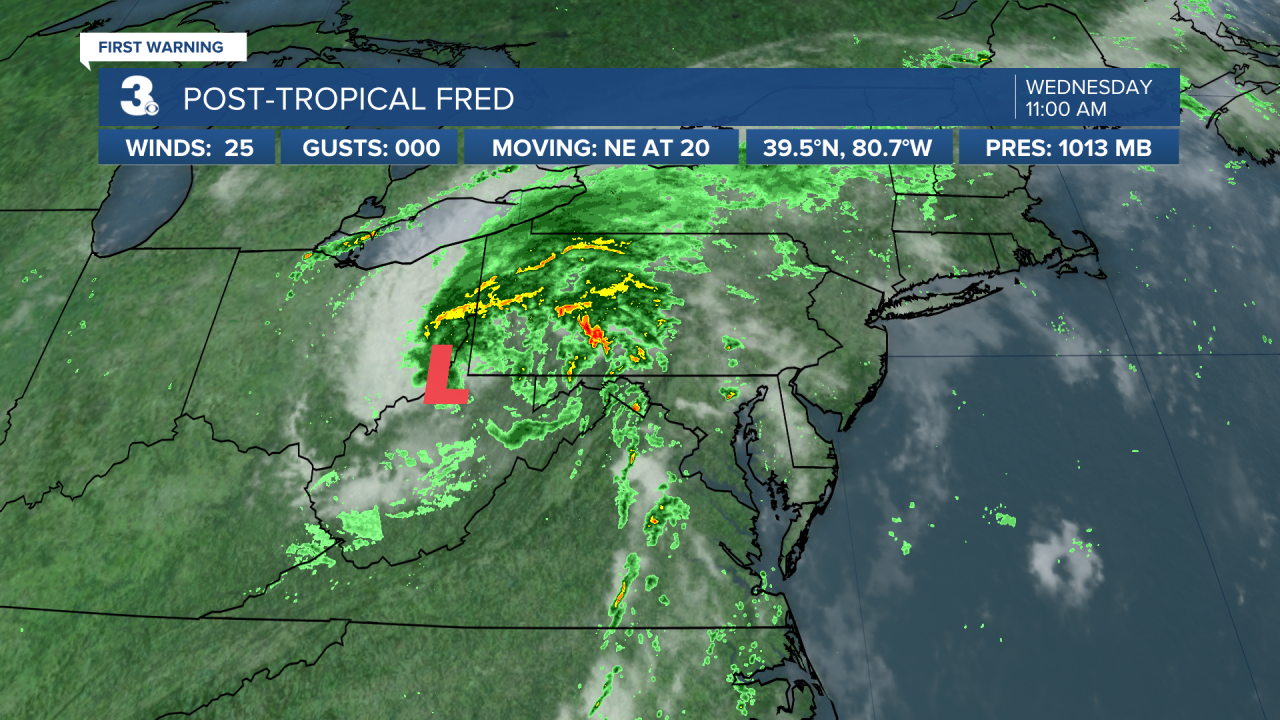 Hurricane Stats Satellite.png
