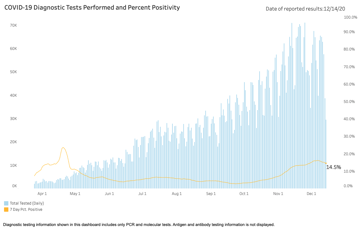 Screen Shot 2020-12-16 at 2.57.46 PM.png