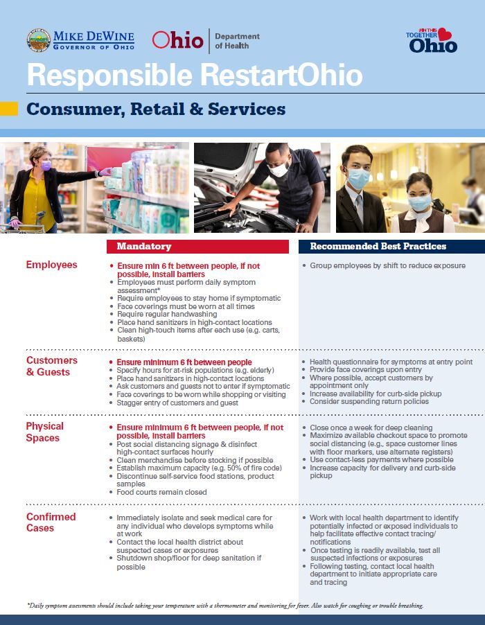 retail guidelines ohio