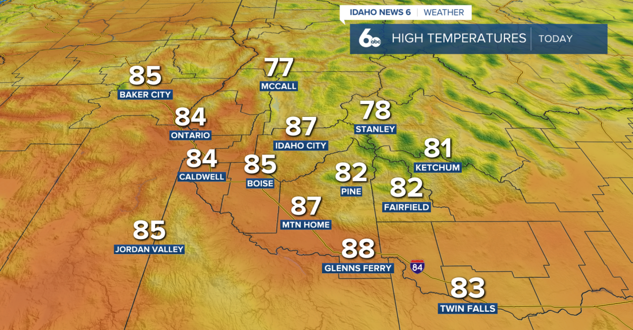 High temperatures today