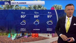 Forecast: Midday and PM scattered rain returns