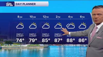 Forecast: A few evening showers today