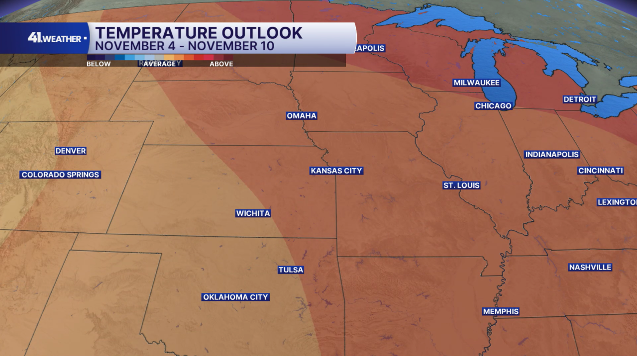 Temperature Outlook