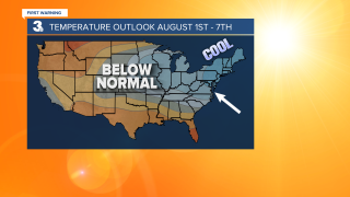 CPC Temp.png