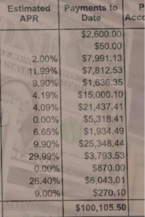 credit card debt.png