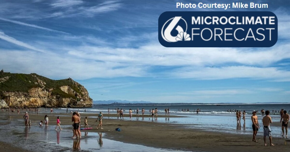Slightly cooler weather kicks off the week, with late week warming expected