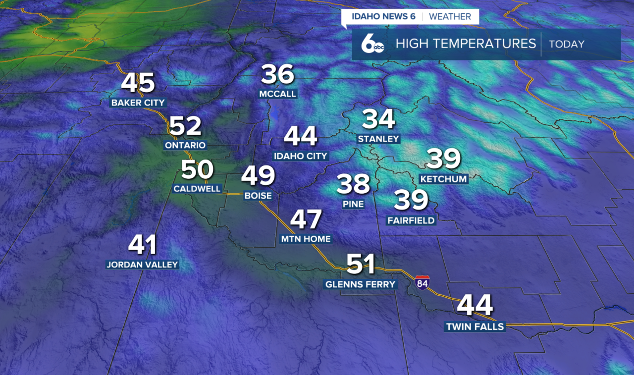 High temperatures today