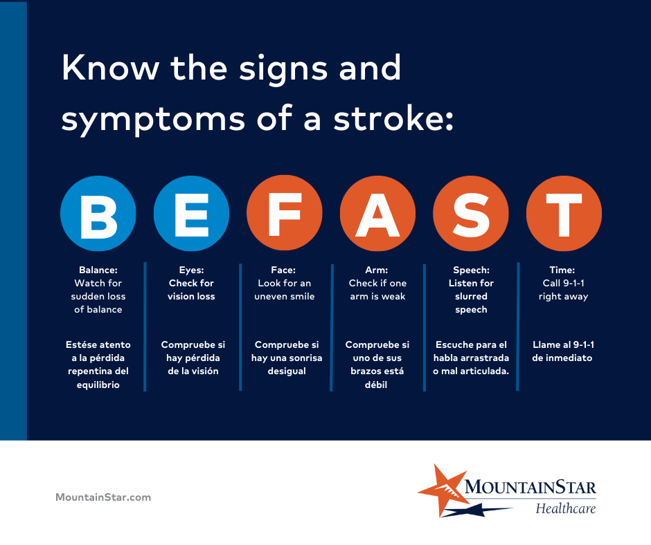 Know the signs and symptoms of a stroke