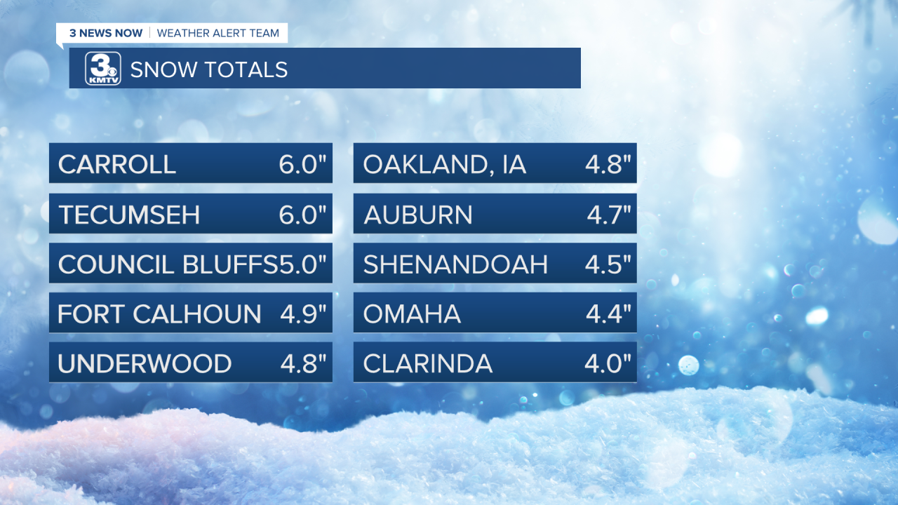 Snow Reports 2 Columns.png