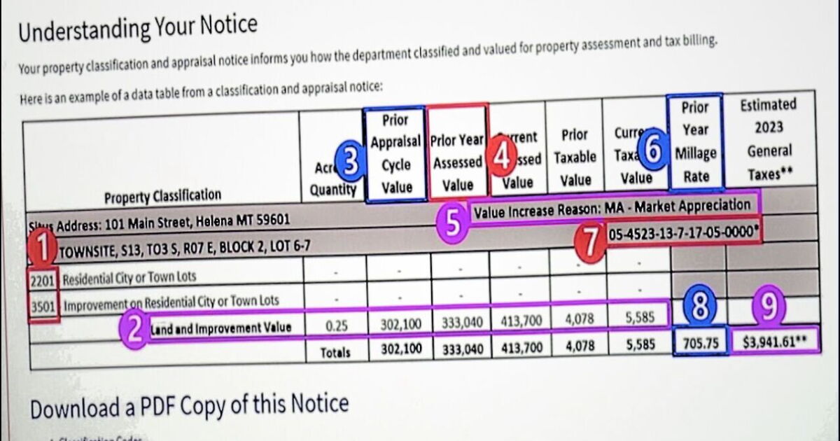 Deadline nearing in Montana for Property Tax Assistance Programs