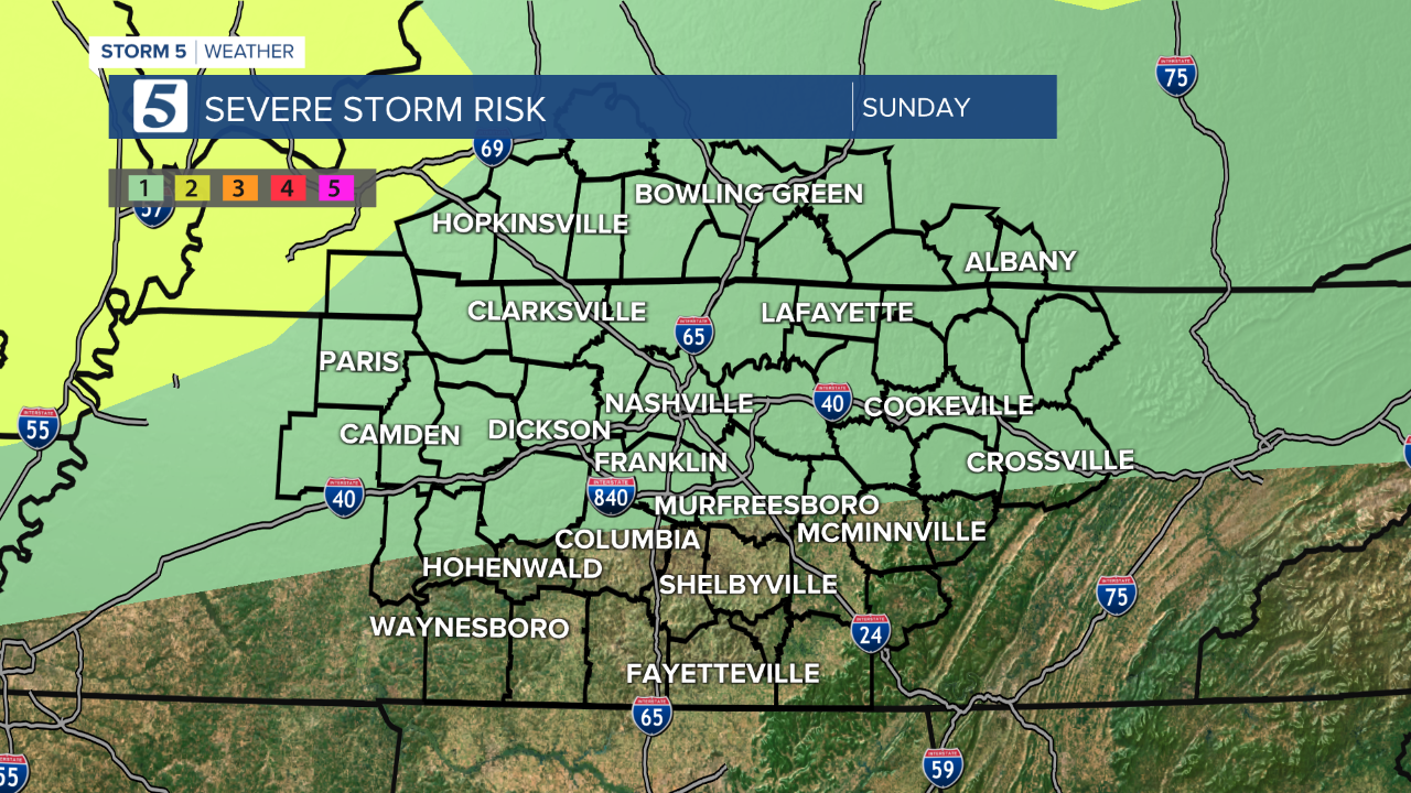 wx graphic