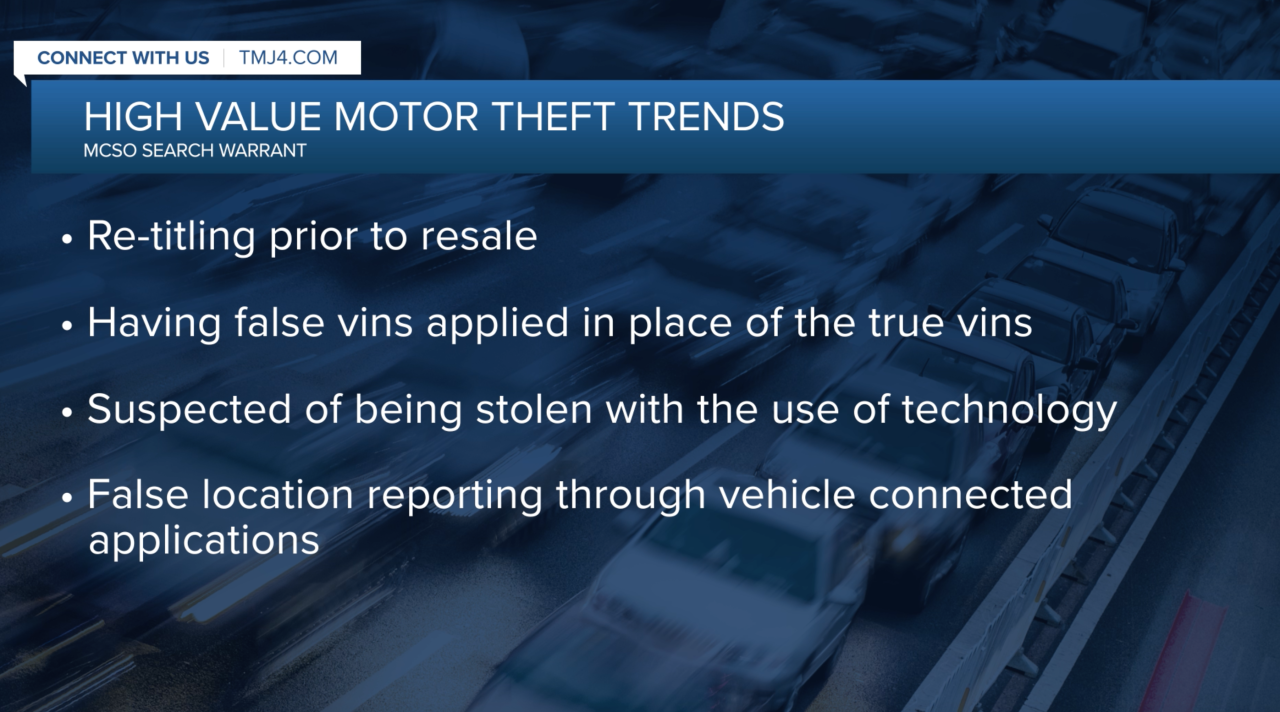 car theft trends