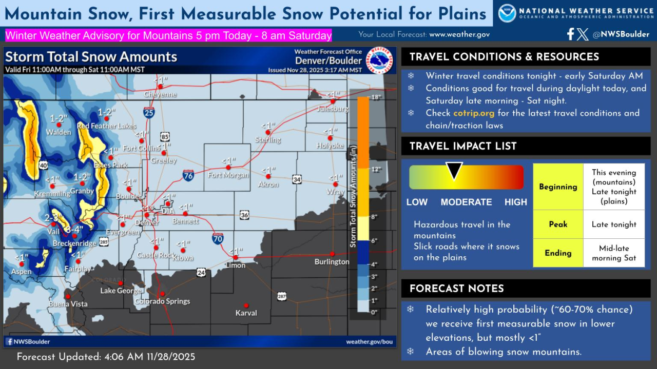 winter storm colorado.png