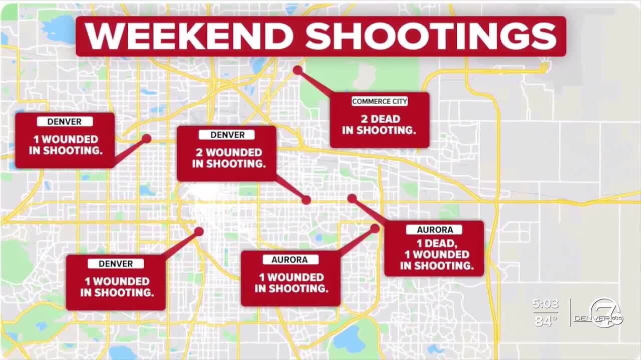 Weekend shootings commerce city sam peña august 11.jpg