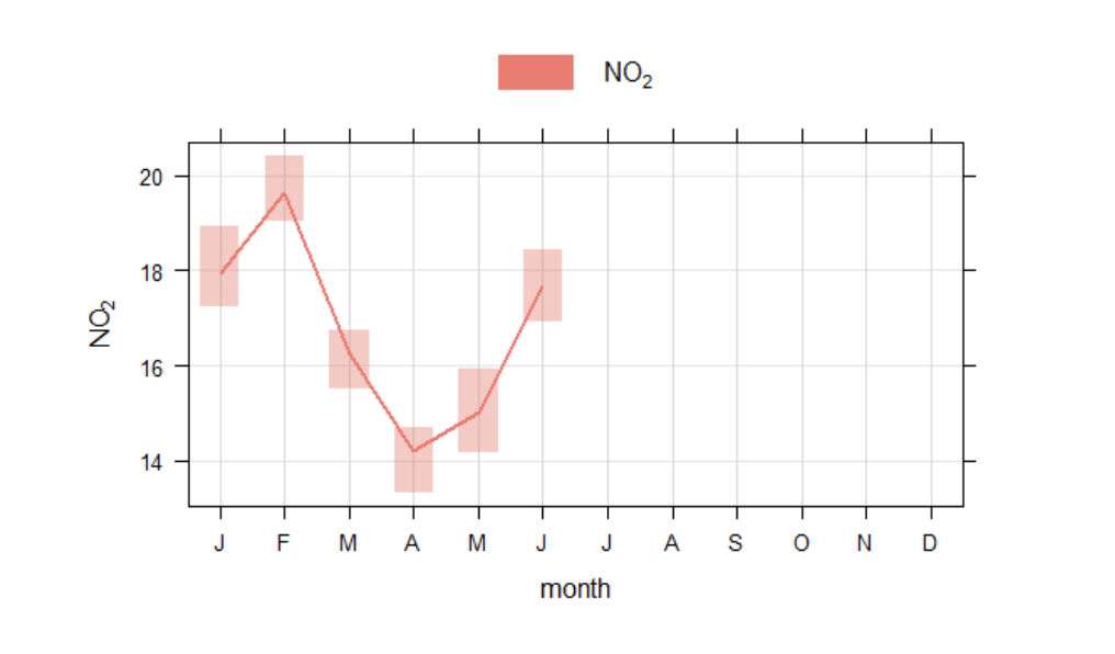 WCPO_air_quality_chart.jpg