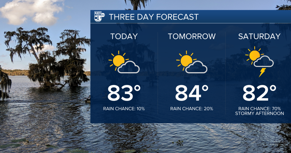 Warm, spring weather continues today