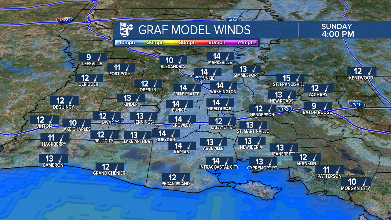 Acadiana Wind FORECAST RPM Rob.png