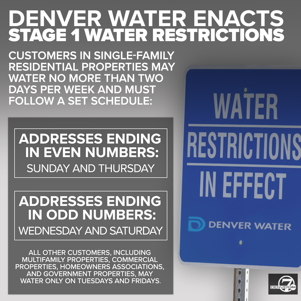 waterrestrict.png