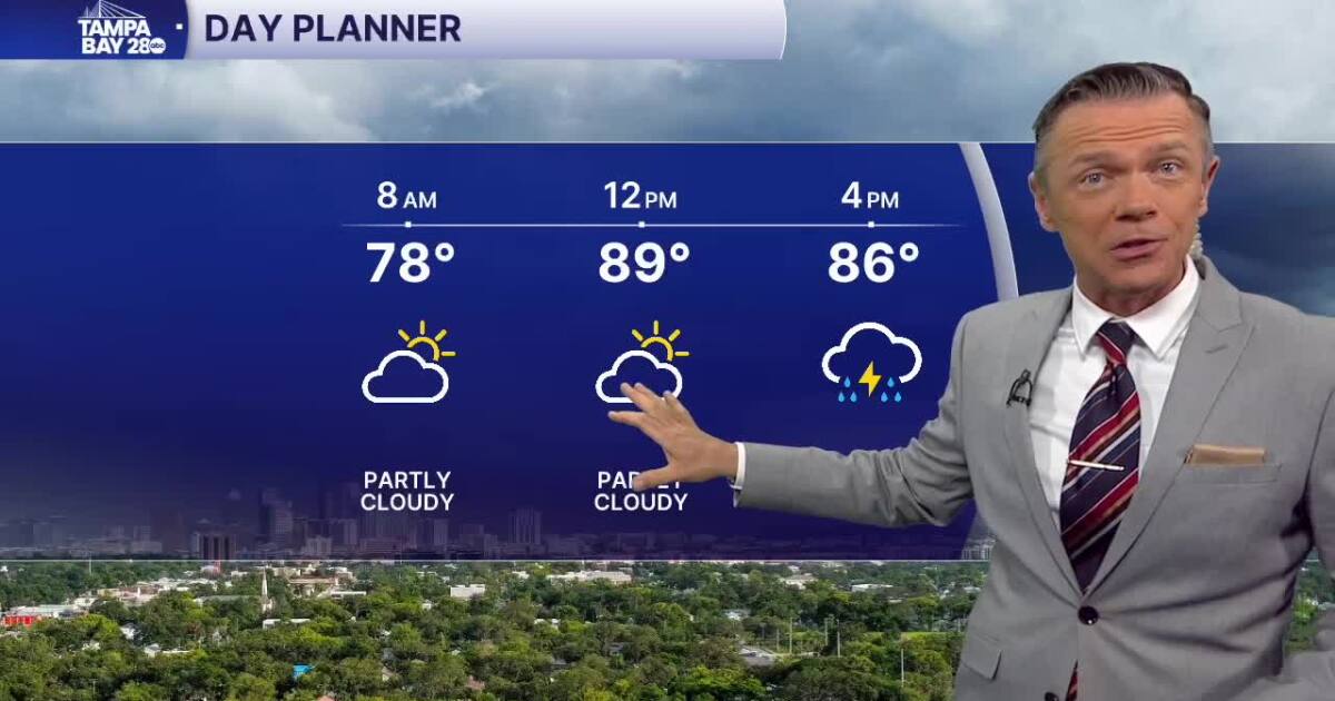 Forecast: Storms arrive later today