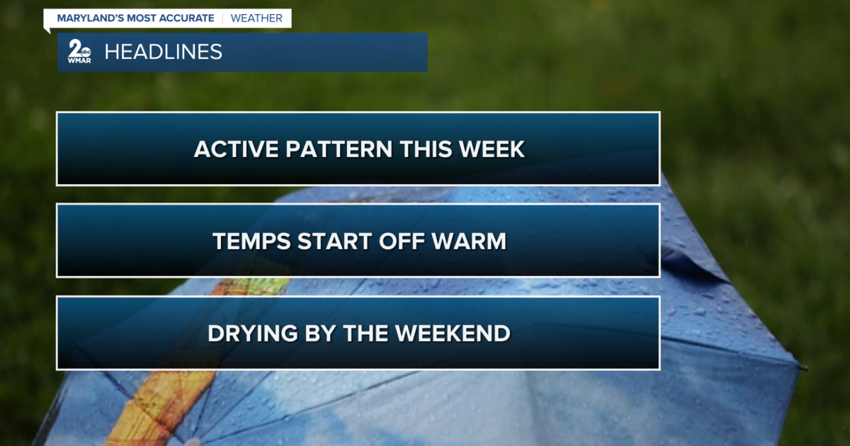 Active weather pattern ahead