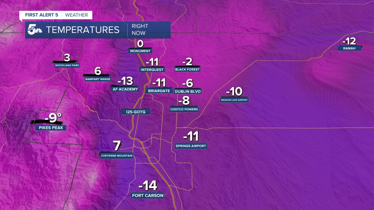 Pikes Peak summit temps