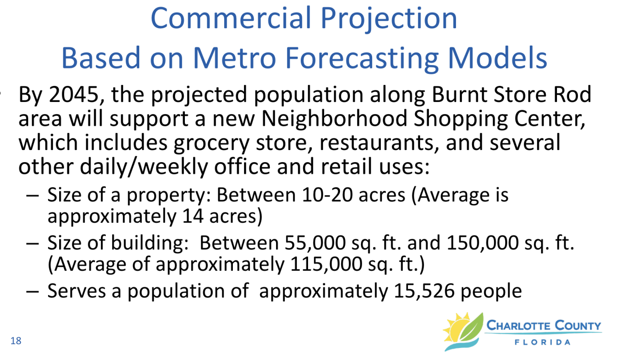 County population projection.