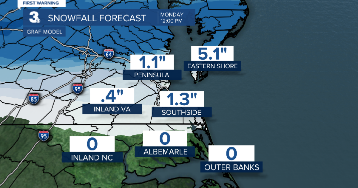 First Warning Forecast: Snowfall forecast for Sunday, Monday
