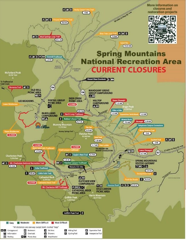 Spring Mountains National Recreation Area Current Closures