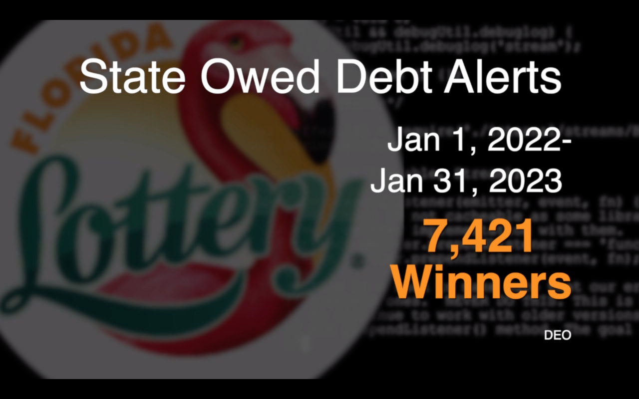 State Owed Debt Alerts
