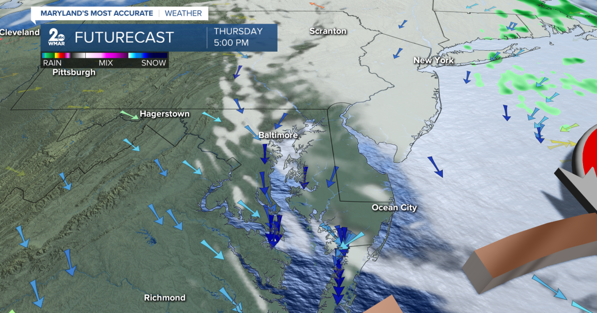 Mostly dry skies today