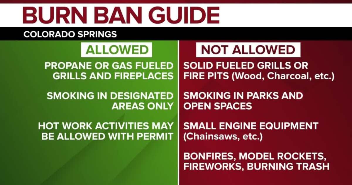 Can I Use Propane Fire Pits In Areas With Fire Bans? Can I Use Propane Fire Pits In Areas With Fire Bans?