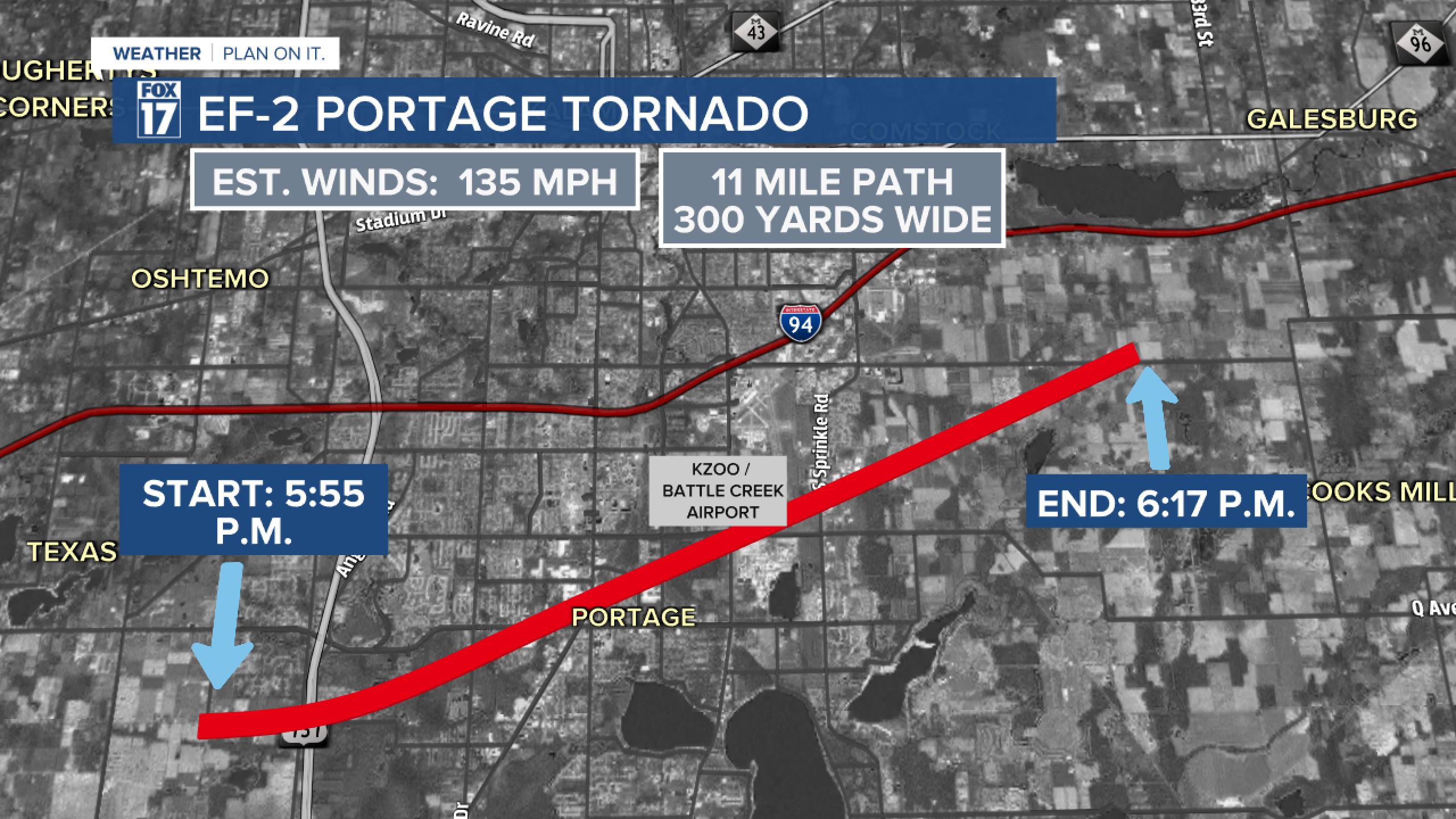 CONFIRMED: NWS verifies multiple tornadoes in Southwest Michigan